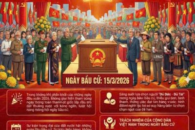 ẢNH TUYÊN TRUYỀN HƯỚNG ĐẾN NGÀY HỘI NON SÔNG 15/3/2026