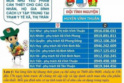 Đội tình nguyện hỗ trợ mua nhu yếu phẩm trong dịch covid trên địa bàn Vĩnh Thuận