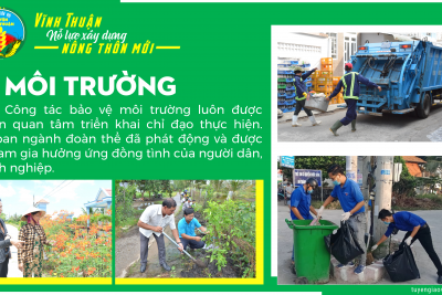 Môi trường huyện Vĩnh Thuận trong xây dựng Nông thôn mới(st)