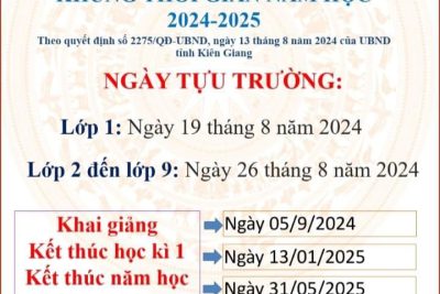 POSRTER KHUNG KẾ HOẠCH NĂM HỌC 2024-2025