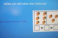 TẬP HUẤN HƯỚNG DẪN CÔNG TÁC KIỂM TRA , ĐÁNH GIÁ NĂNG LỰC MÔN HỌC LỚP 1-5