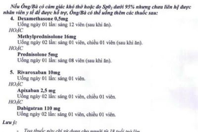 Hướng dẫn toa thuốc điều trị bệnh covid tại nhà